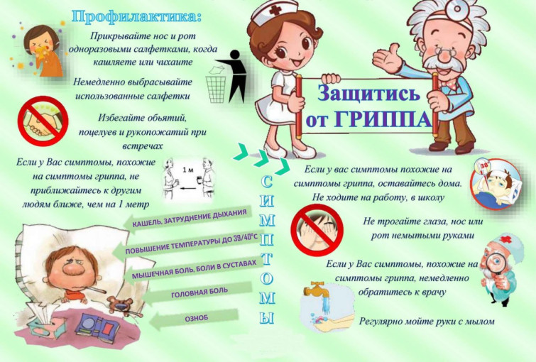 Профилактика гриппа и ОРВИ Профилактика гриппа и ОРВИ.